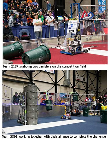 Kawasaki Sponsored Michigan FIRST Robotics Teams Move on to Compete in Upcoming World Championship01