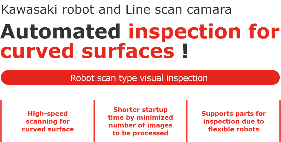 Kawasaki Robot+ Line Scan Camera will automate high-speed inspection of curved surface!