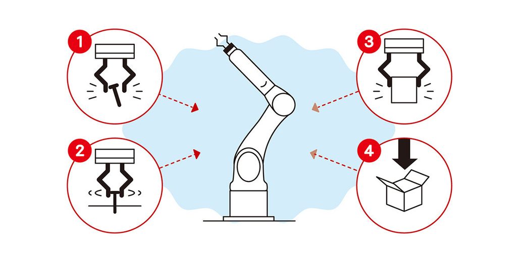From Idea to Installation- How to Implement Your First Industrial Robot04