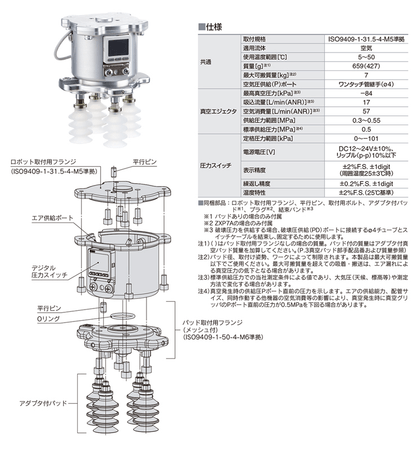 真空グリッパー ZXP7-X1-KA | 川崎重工の産業用ロボット 真空グリッパー ZXP7-X1-KA | 川崎重工の産業用ロボット