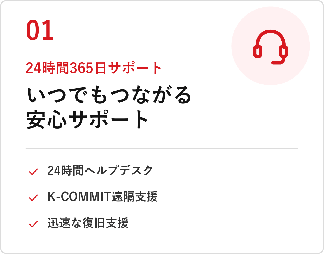 01 24時間365日サポート いつでもつながる安心サポート：24時間ヘルプデスク、K-COMMIT遠隔支援、迅速な復旧支援