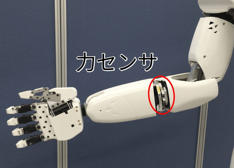 ヒューマノイドの腕のアップ画像
力センサの位置を表している