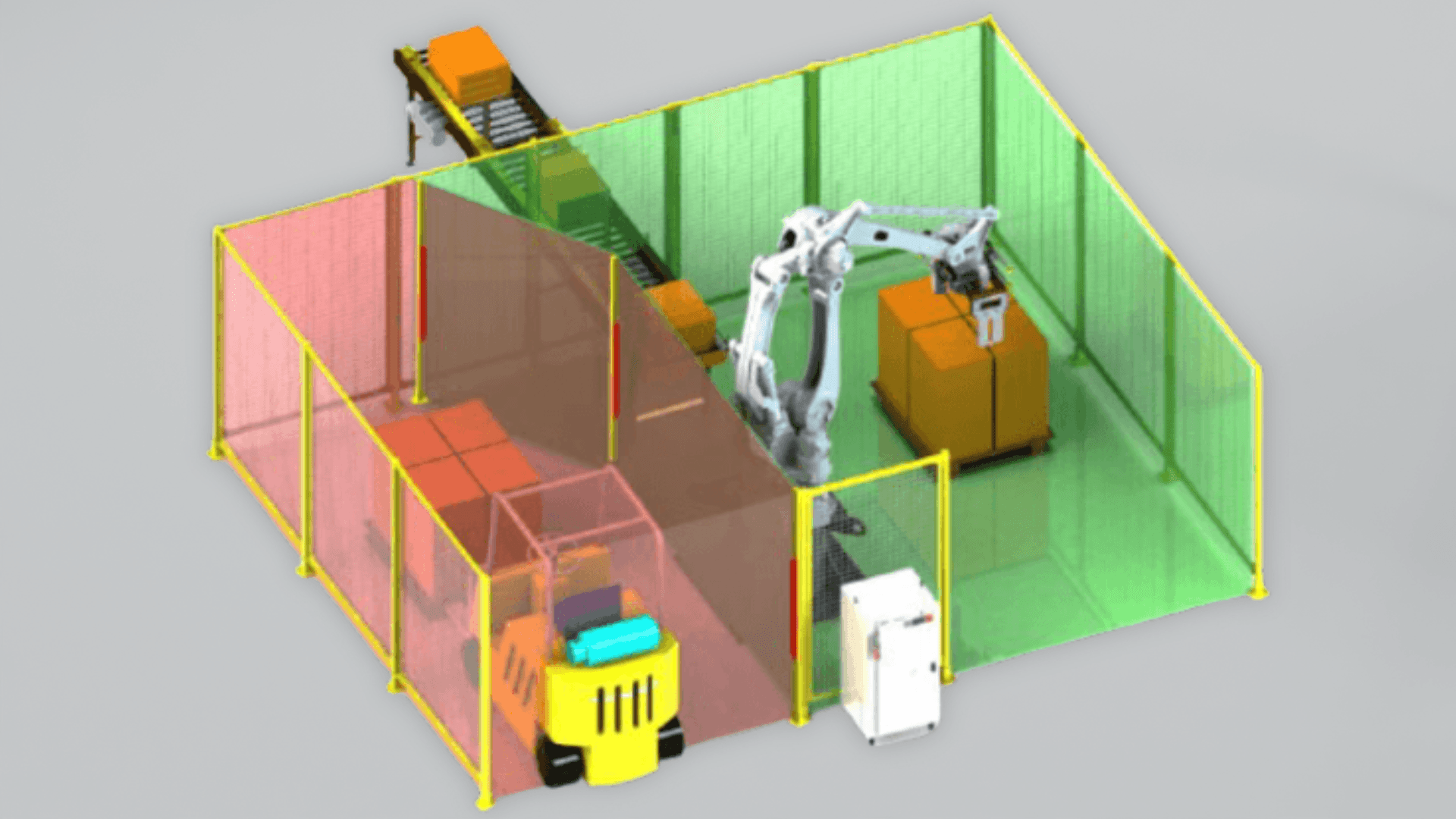 安全監視オプション