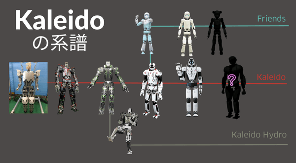 Kaleido系譜　アイキャッチ