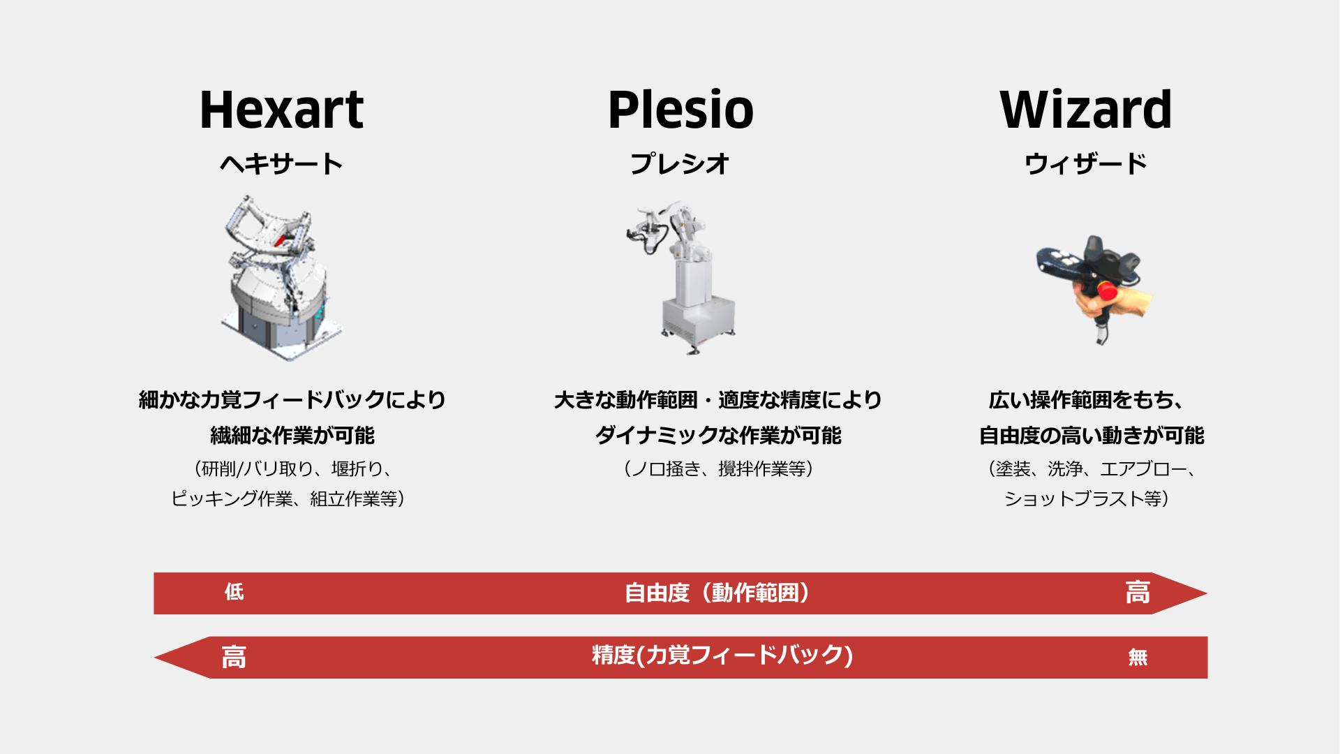Hexart Plesio Wizard