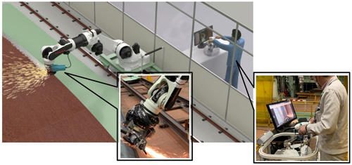 遠隔操作ロボットシステムSuccessor