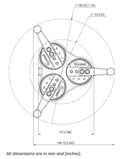 3FG15 three-finger gripper05