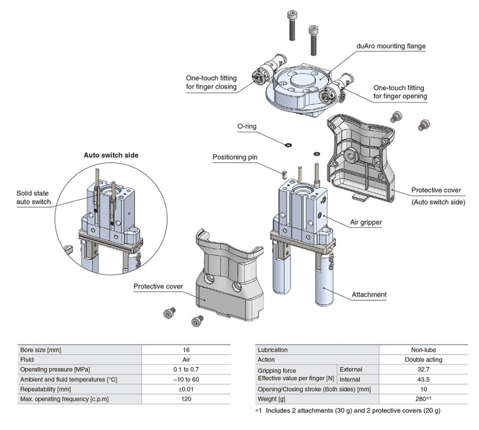 Air Gripper Unit for Collaborative Robots05