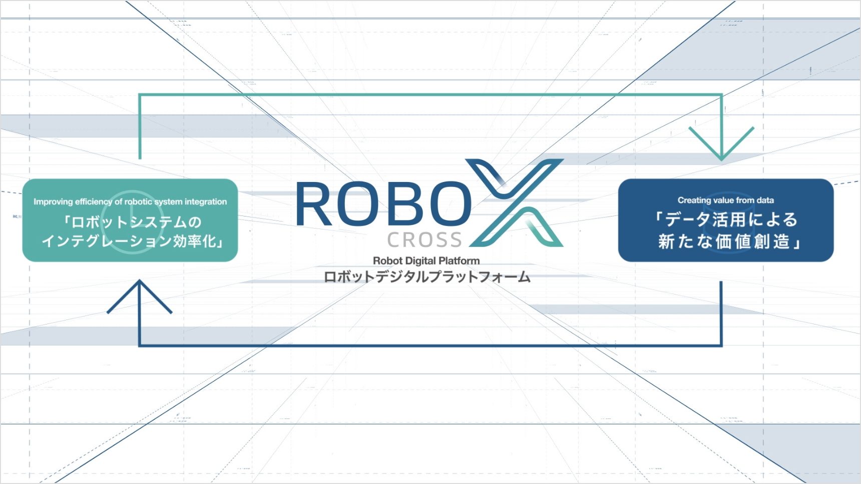 [ROBO CROSS]To Solve Social Issues with Robots | Industrial Robots by ...