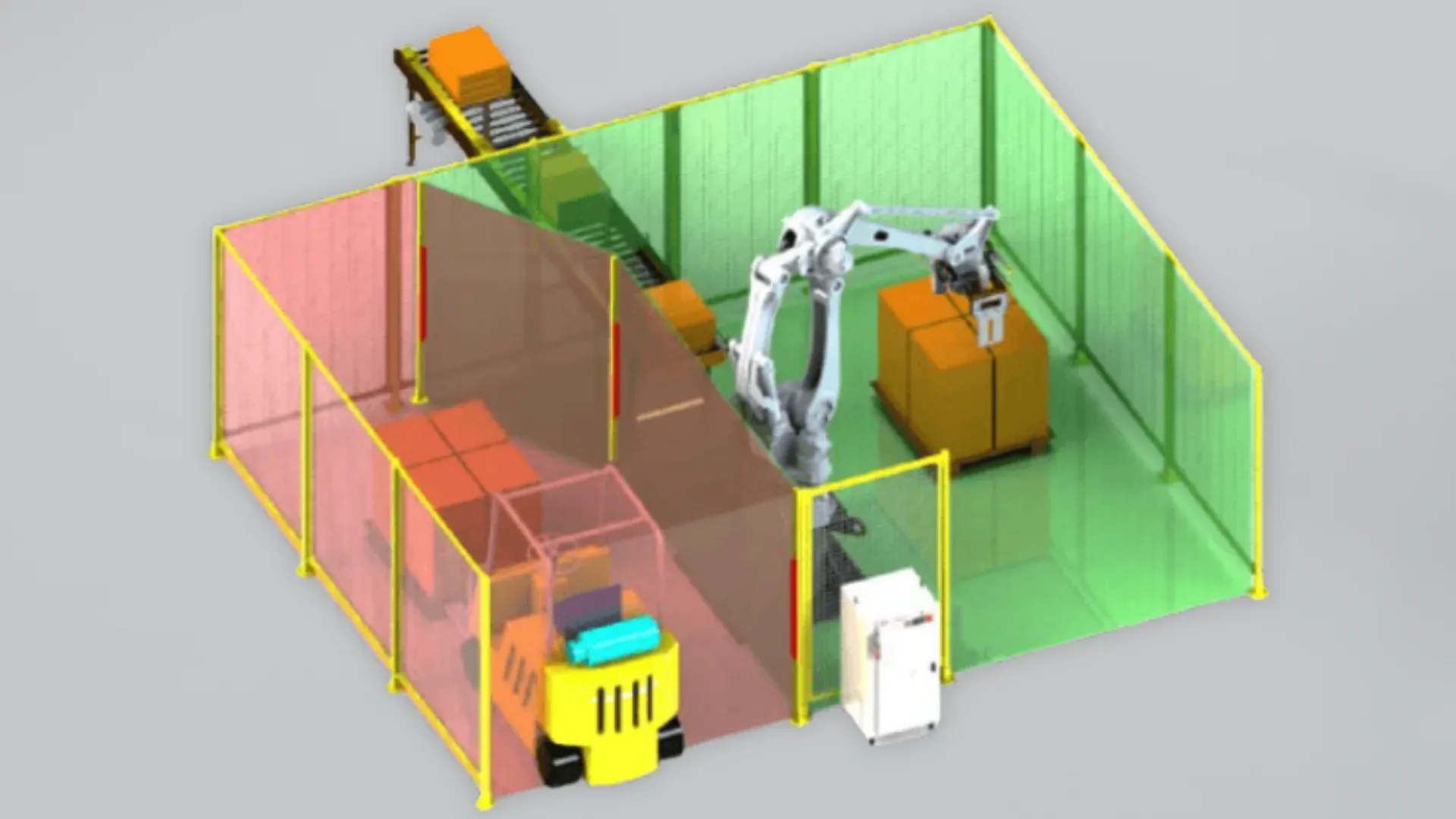 Safety Monitoring Option