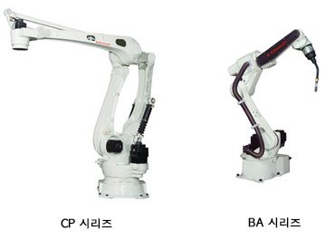 고속 팔렛타이즈 로봇 「CP 시리즈」, 소형 아크용접 로봇 「BA 시리즈」 신 발매